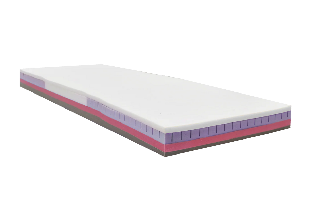 Sovereign S3 Pressure Care Mattress - Long Single - Australian Assistive Technology Centre