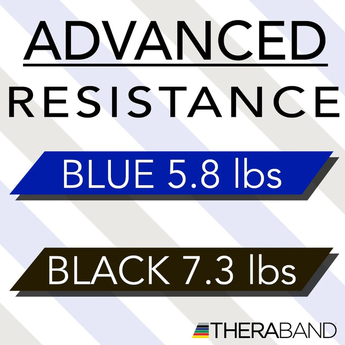 THERABAND Resistance Exercise Bands, Advanced Home Pack, contains Blue, Black 1.5m bands