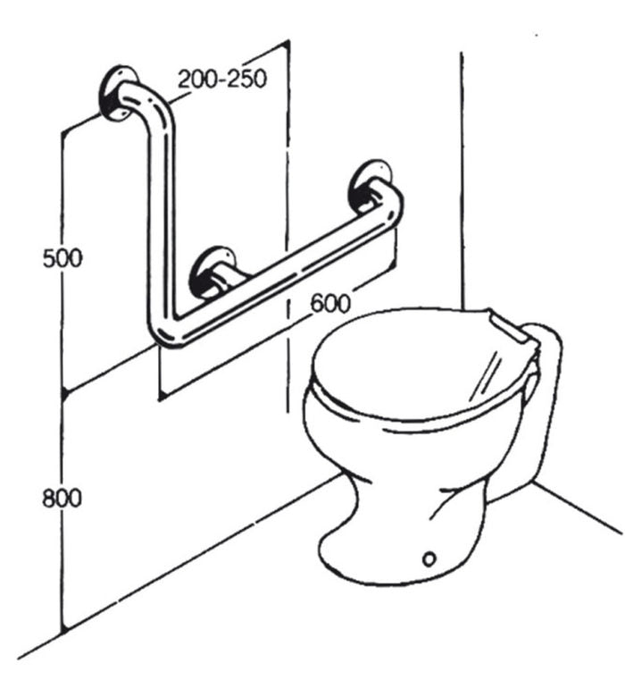 Care Quip Toilet Rail Type 04