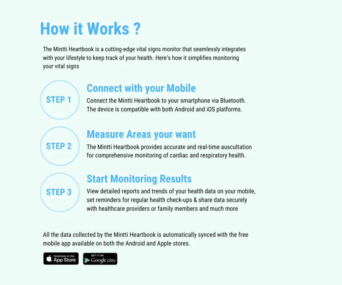 ECG Patch - Mintti Heartbook - Australian Assistive Technology Centre
