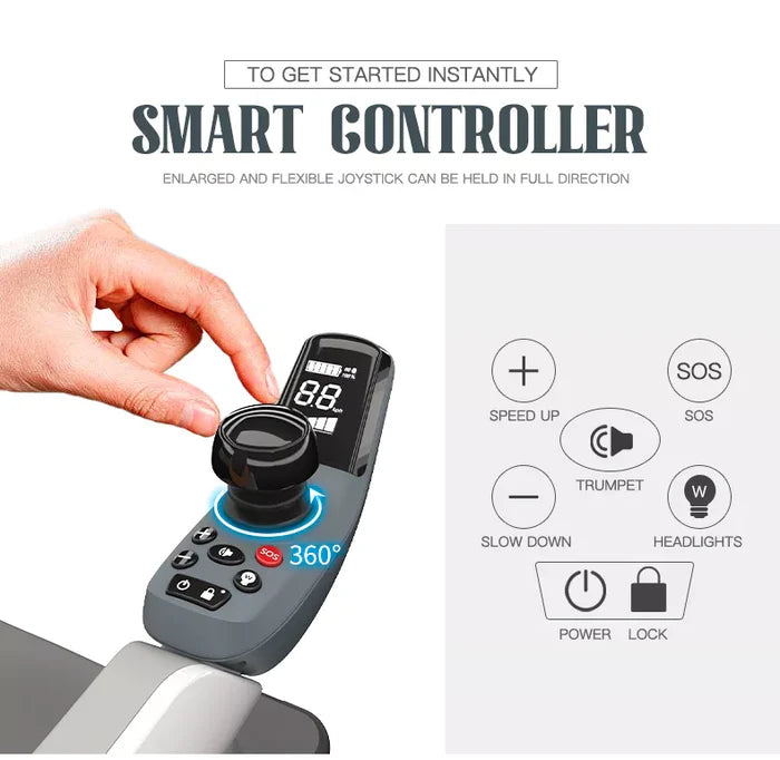 Smart Electric Wheelchair Roboter - Australian Assistive Technology Centre