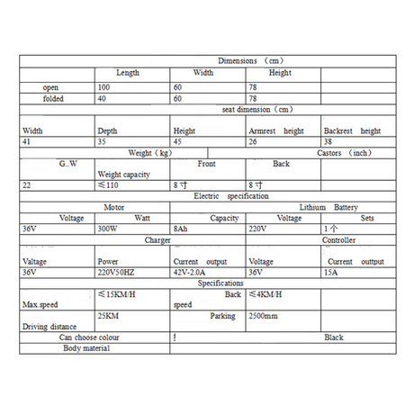3 Wheel Mobility Power Scooter Electric Foldable - Australian Assistive Technology Centre