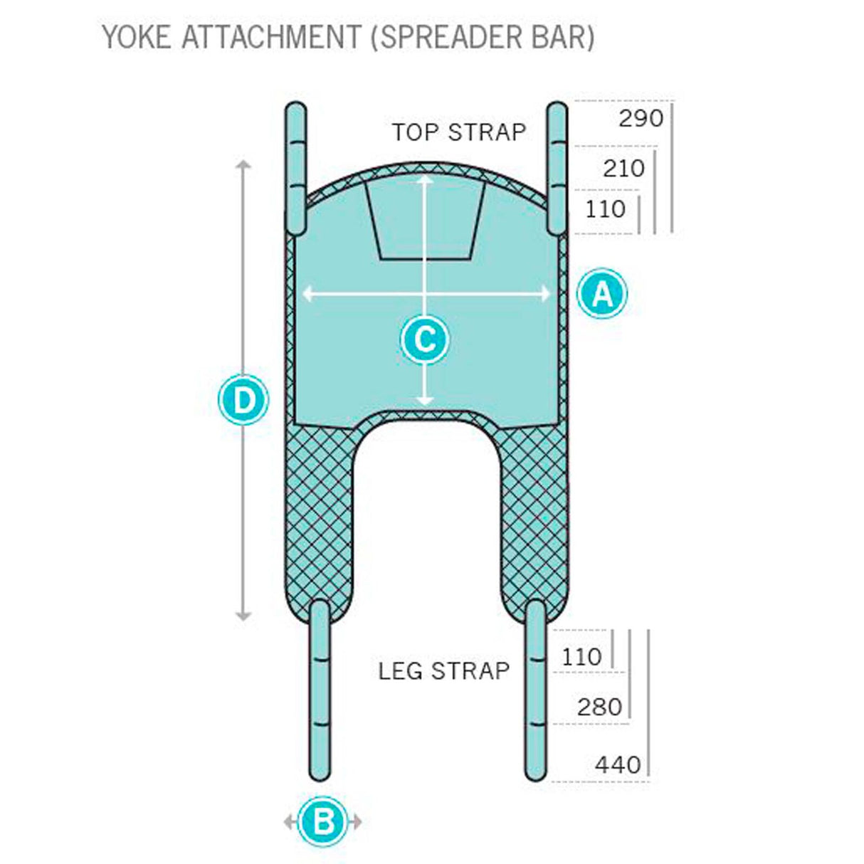 General Purpose Sling with Head Support\Mesh - Australian Assistive Technology Centre