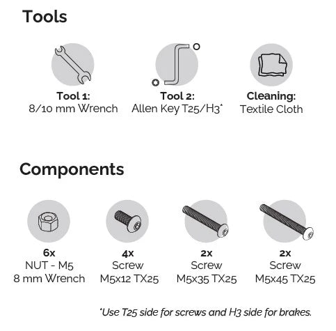 byACRE - Service Kit - Australian Assistive Technology Centre