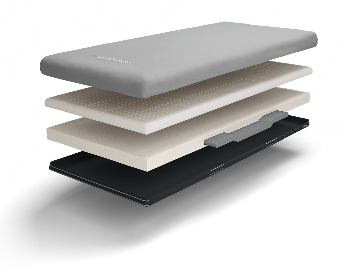 Optimal 5zon BEHI - Australian Assistive Technology Centre