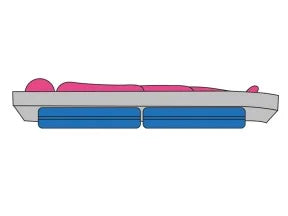 Curera Support Wedge - Australian Assistive Technology Centre
