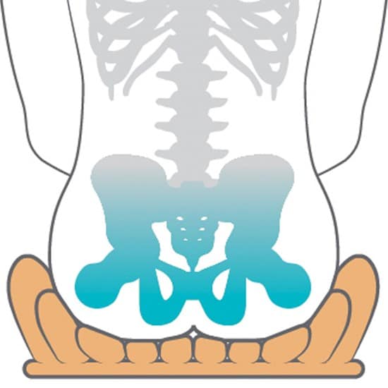 Etac Star Standard Air Cell Cushion - Australian Assistive Technology Centre