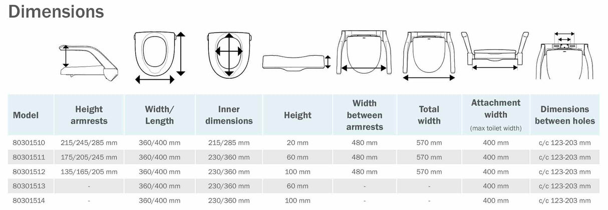 Etac My-Loo Fixed Toilet Seat with Arm Supports - Australian Assistive Technology Centre