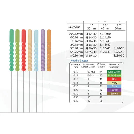 SEIRIN J Type Acupuncture Needles