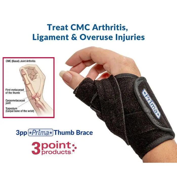 3pp Prima Thumb Brace
