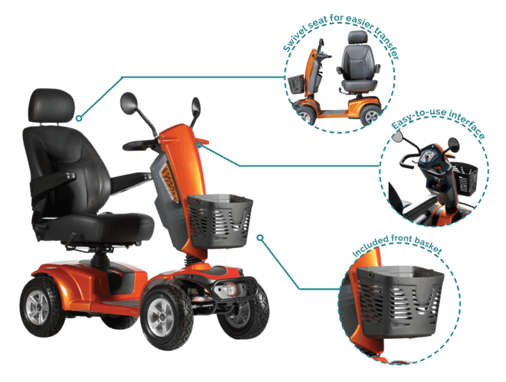 Heartway Mirage Lux Mobility Scooter - Australian Assistive Technology Centre