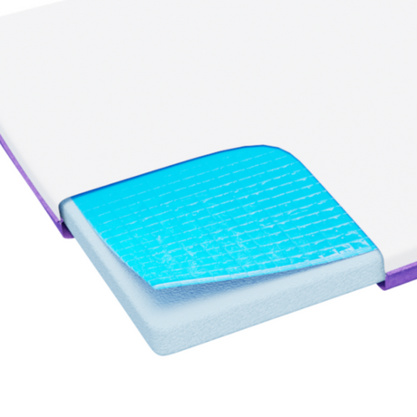 Icare Thermopad Bed Single - Australian Assistive Technology Centre