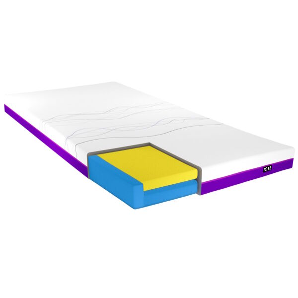 I Care IC15 Mattress - Australian Assistive Technology Centre