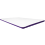 ICare ActiveX Mattress Overlay (Topper) - Australian Assistive Technology Centre