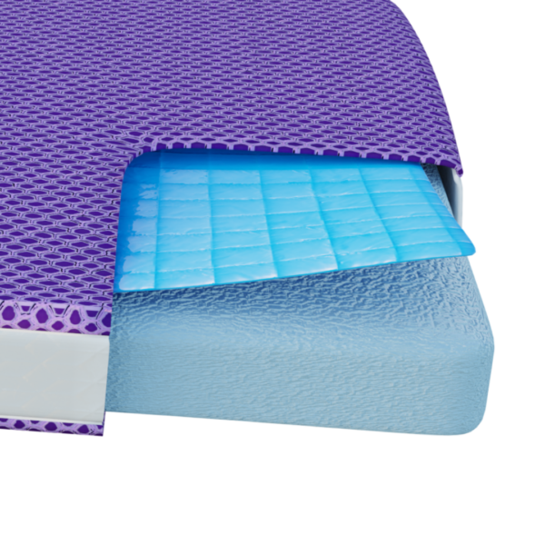 I Care ThermoPad Seat - Australian Assistive Technology Centre