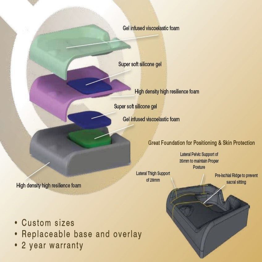 Precision Comfort Deep Cushion - Australian Assistive Technology Centre