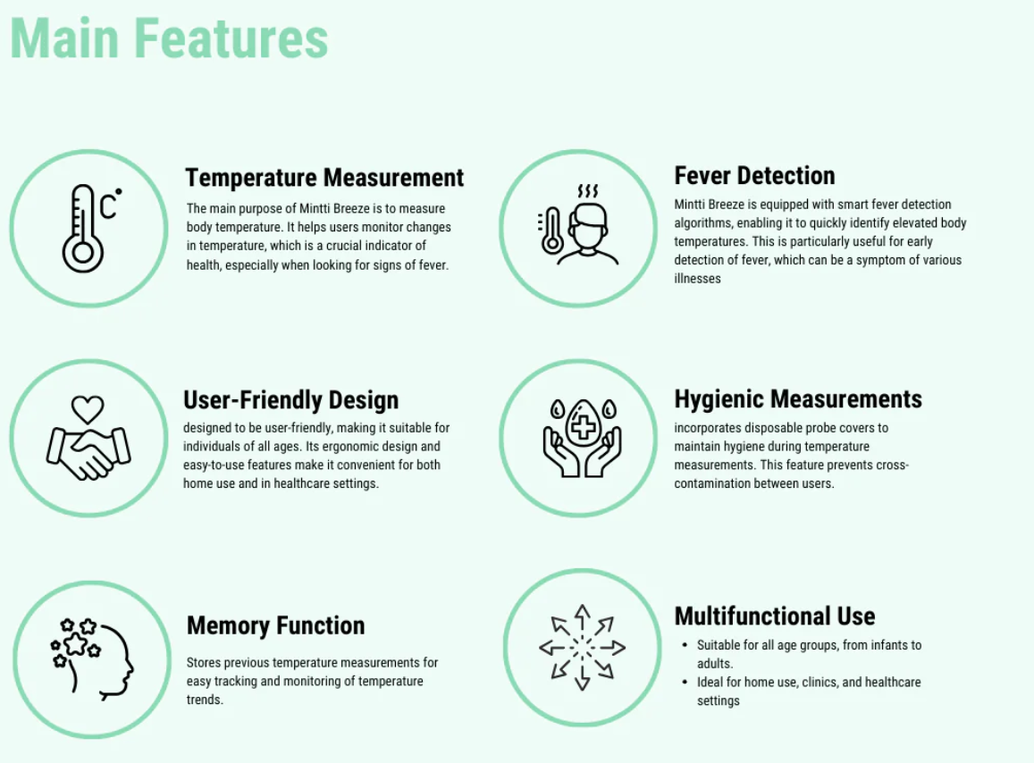 Ear Thermometer - Mintti Breeze - Australian Assistive Technology Centre