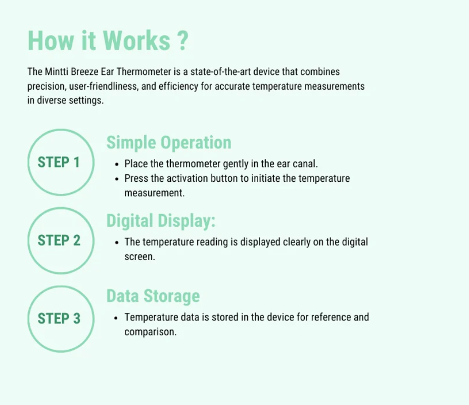 Ear Thermometer - Mintti Breeze - Australian Assistive Technology Centre