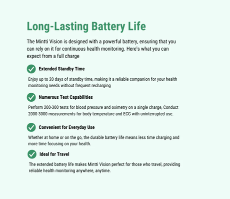 Vital Signs Monitor - Mintti Vision - Australian Assistive Technology Centre