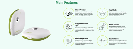 Vital Signs Monitor - Mintti Vision - Australian Assistive Technology Centre