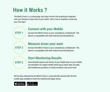 Vital Signs Monitor - Mintti Vision - Australian Assistive Technology Centre