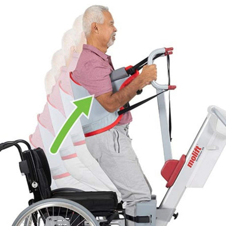 Molift Quick Raiser 205 Sit to Stand Hoist - Australian Assistive Technology Centre