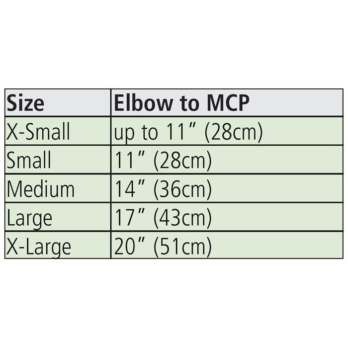 Rolyan Shoulder Immobiliser