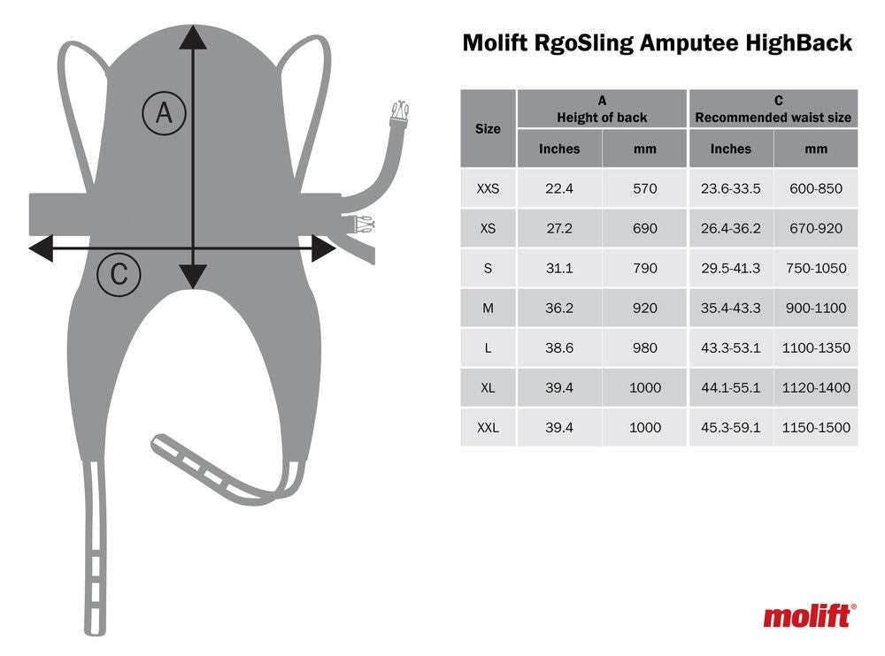 Molift RgoSling Amputee (MediumBack & HighBack)