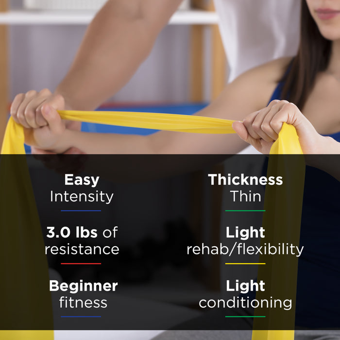 THERABAND Resistance Exercise Bands, Beginner Home Pack, contains Yellow, Red, Green 1.5m bands