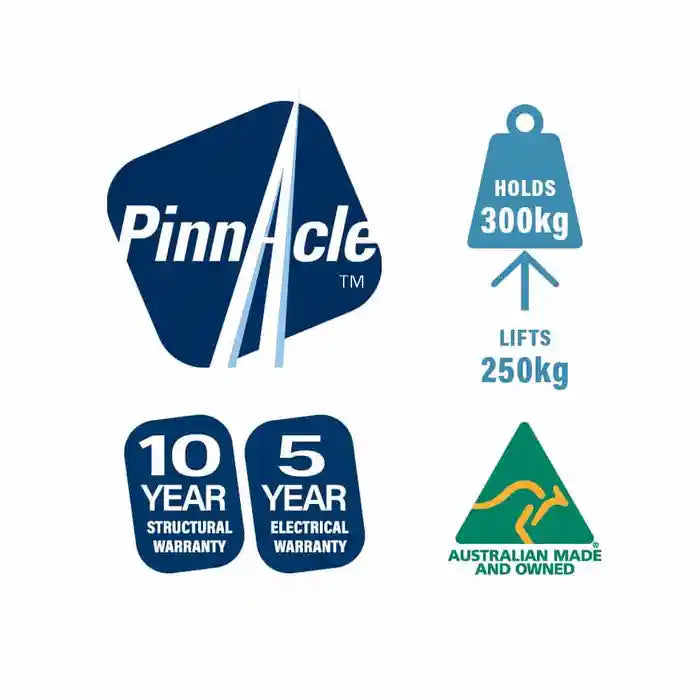 Healthtec Pinnacle Phlebotomy/Oncology Chair w/ Blood Arm Rest - Australian Assistive Technology Centre