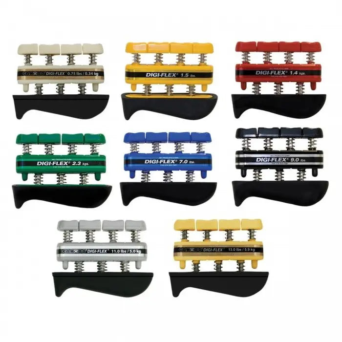 Digi-Flex