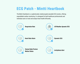 ECG Patch - Mintti Heartbook
