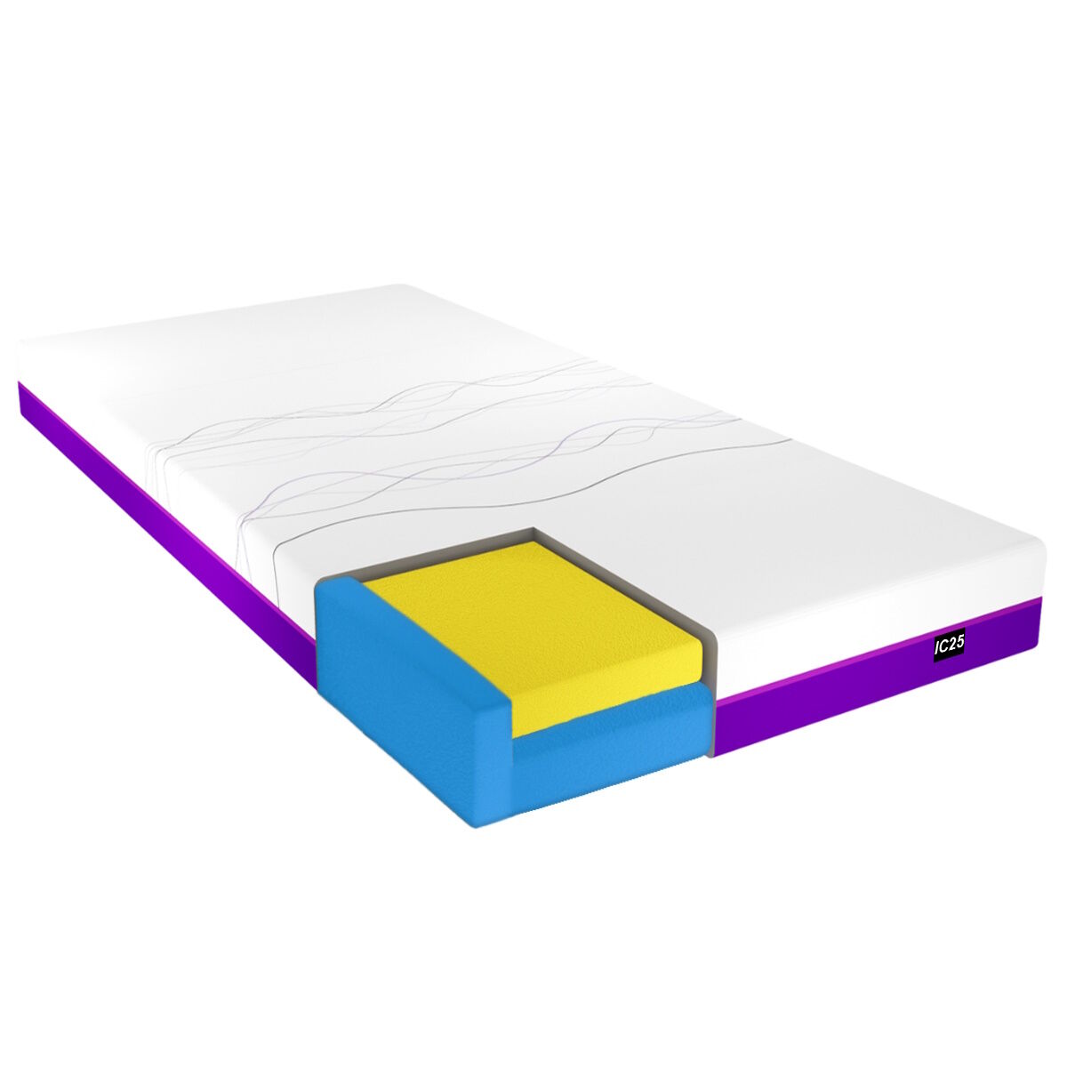 I Care IC25 Soft ActiveX Mattress