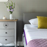 ICare IC333 Homecare Bed - Australian Assistive Technology Centre