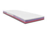 Sovereign S3 Pressure Care Mattress - Long Single - Australian Assistive Technology Centre