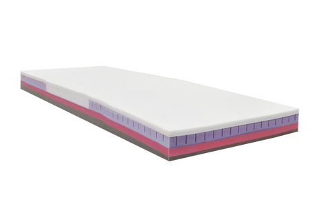 Sovereign S3 Pressure Care Mattress - Long Single - Australian Assistive Technology Centre