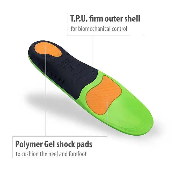 Footlogics Orthotic Insoles, Sports - Australian Assistive Technology Centre