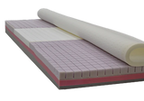 Sovereign S3 Pressure Care Mattress - Long Single - Australian Assistive Technology Centre