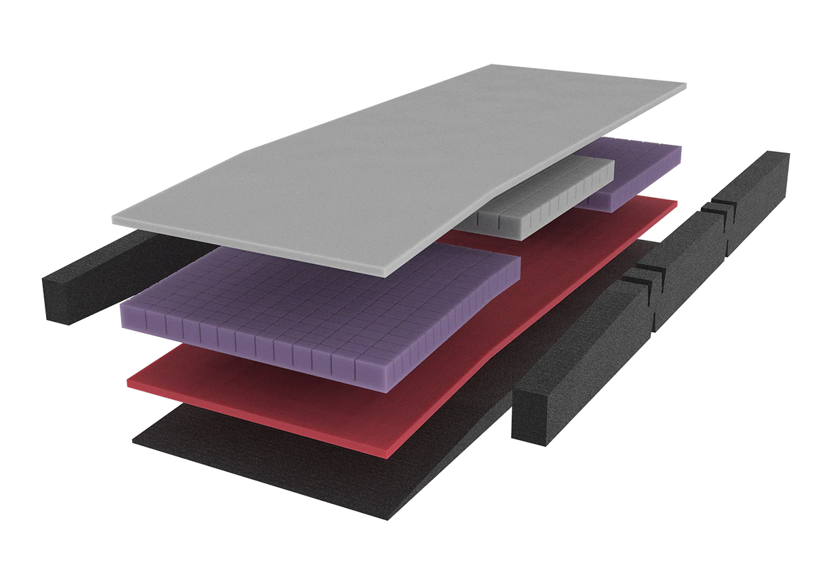 Sovereign S3 Pressure Care Mattress - Long Single - Australian Assistive Technology Centre