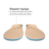 Footlogics Orthotic Insoles, Sensi - Australian Assistive Technology Centre