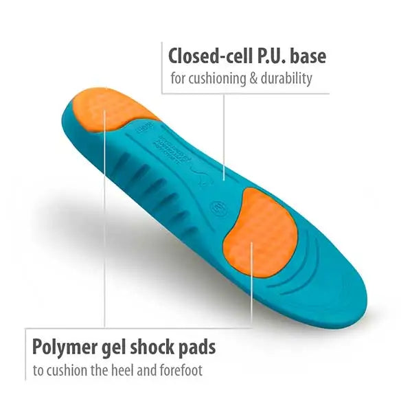 Footlogics Orthotic Insoles, Sensi - Australian Assistive Technology Centre