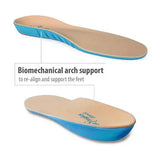 Footlogics Orthotic Insoles, Sensi - Australian Assistive Technology Centre