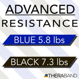 THERABAND Resistance Exercise Bands, Advanced Home Pack, contains Blue, Black 1.5m bands