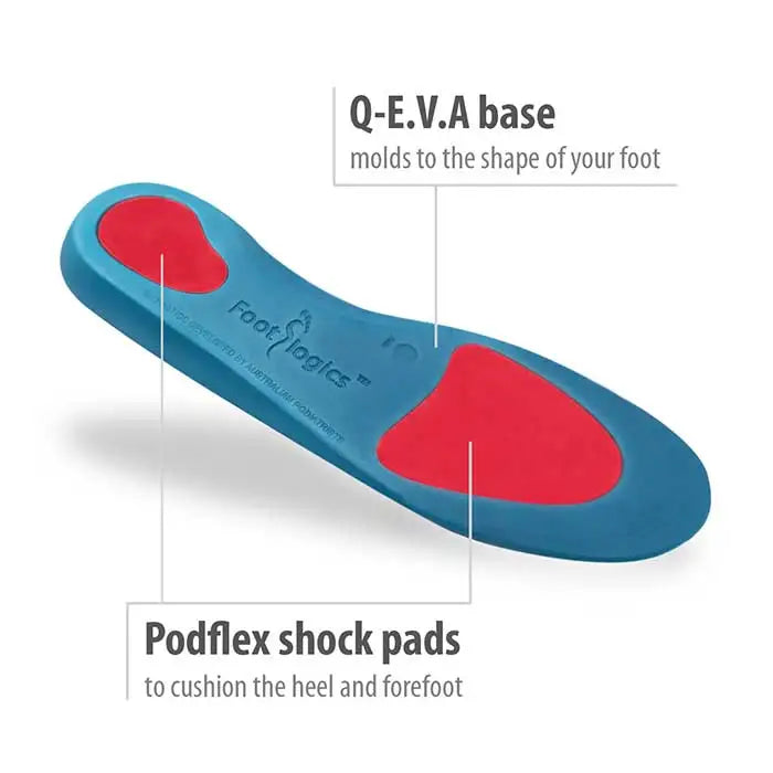 Footlogics Orthotic Insoles, Plantar Fascitis - Australian Assistive Technology Centre