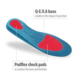 Footlogics Orthotic Insoles, Plantar Fascitis - Australian Assistive Technology Centre