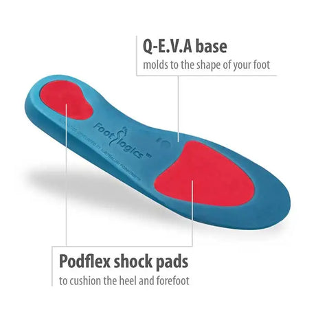Footlogics Orthotic Insoles, Plantar Fascitis - Australian Assistive Technology Centre