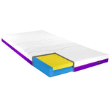 I Care IC15 Mattress