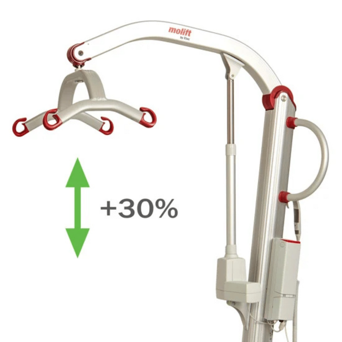 Molift Mover 205 Generation 2 Mobile Patient Lifter