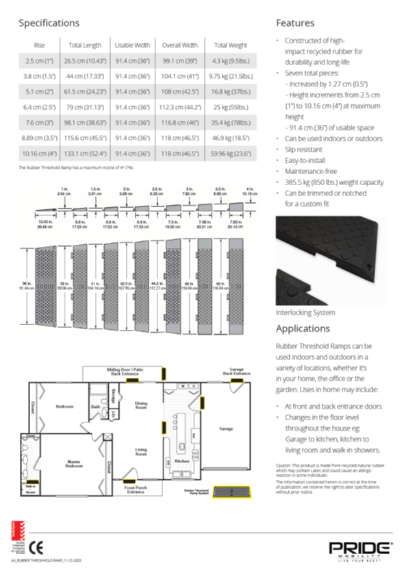Pride Rubber threshold ramp