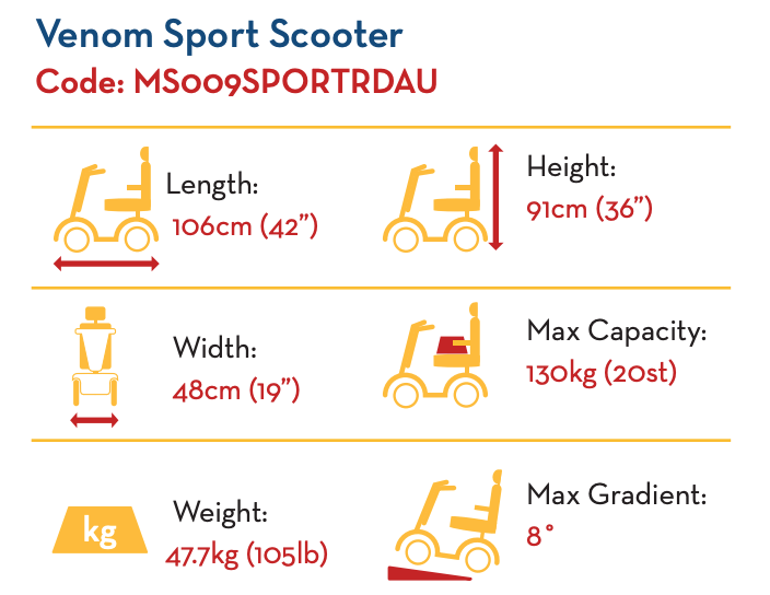 Drive - Venom Sport Mobility Scooter With 20ah Batteries